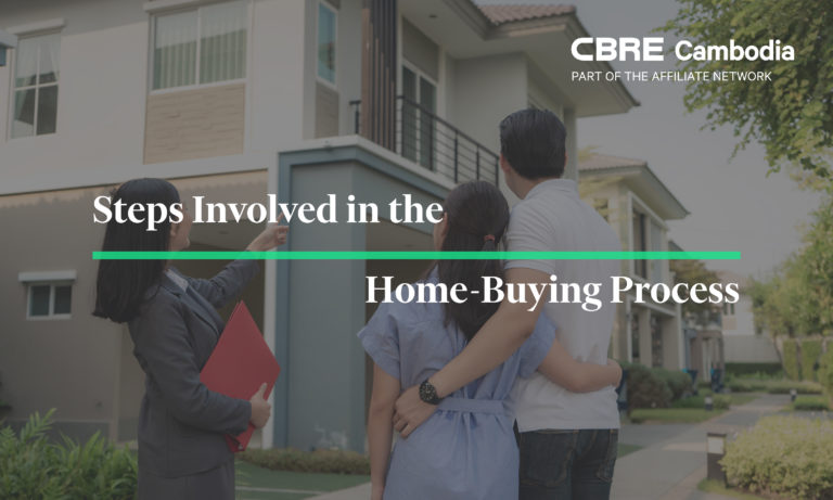 What are the steps involved in the home-buying process